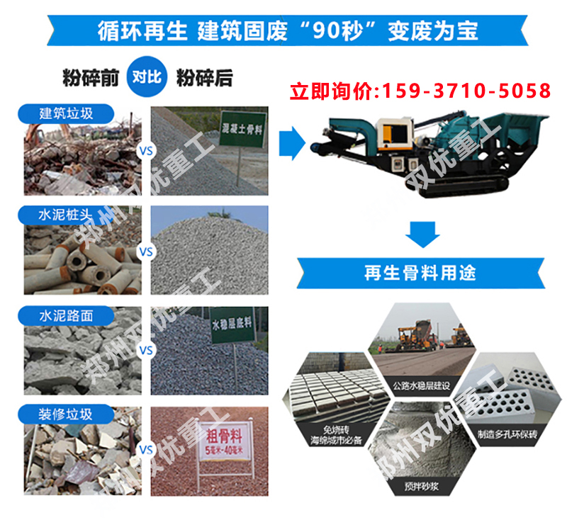 履帶移動破碎機(jī)一機(jī)多用
